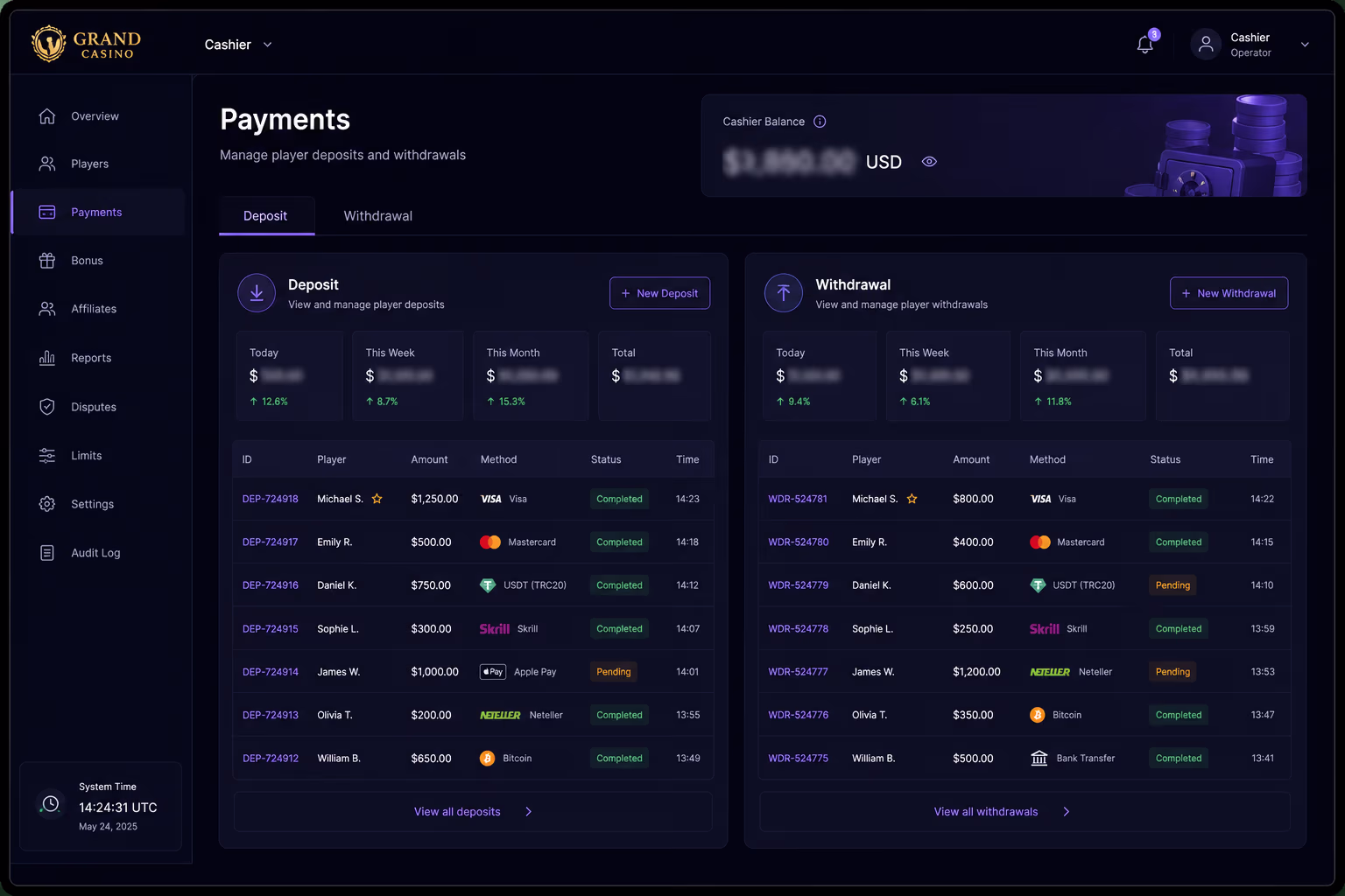 Fair Go Casino Payout Time and Withdrawal Guide for Australian Players